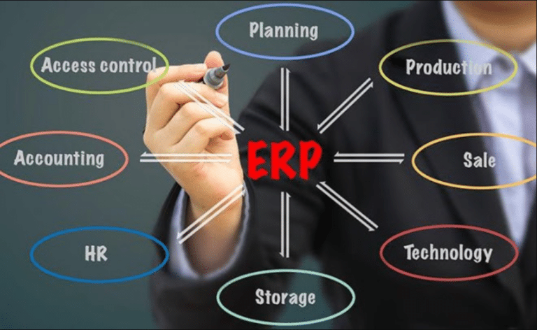 ERP Solutions